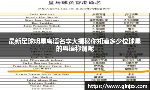 最新足球明星粤语名字大揭秘你知道多少位球星的粤语称谓呢