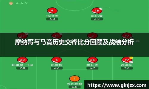 摩纳哥与马竞历史交锋比分回顾及战绩分析